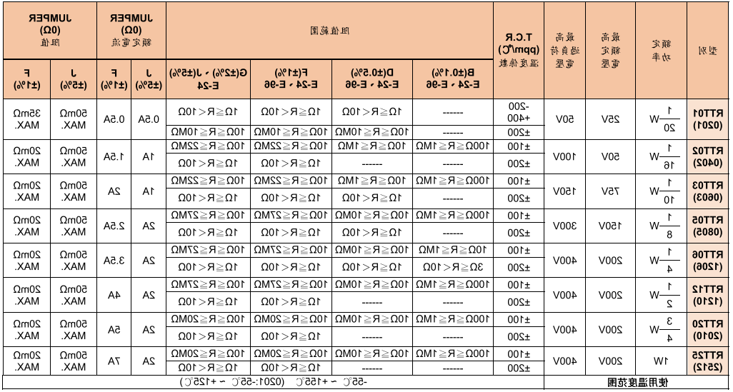 QQ截图20201224143123